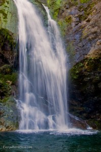 Salmon Creek Falls Big Sur California