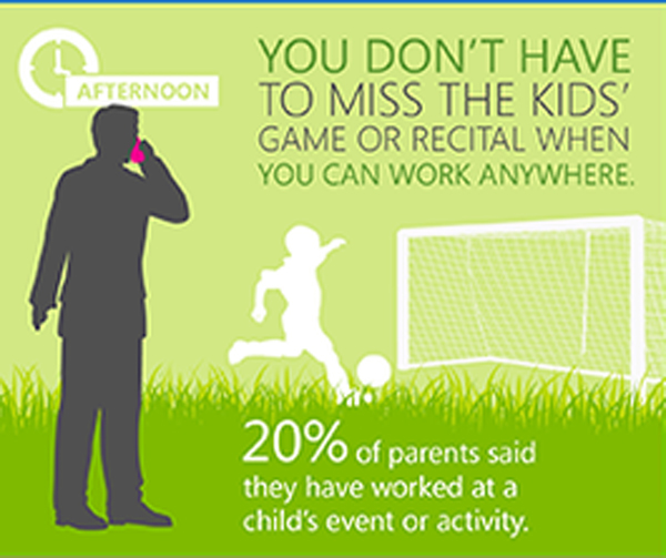 Work during family time